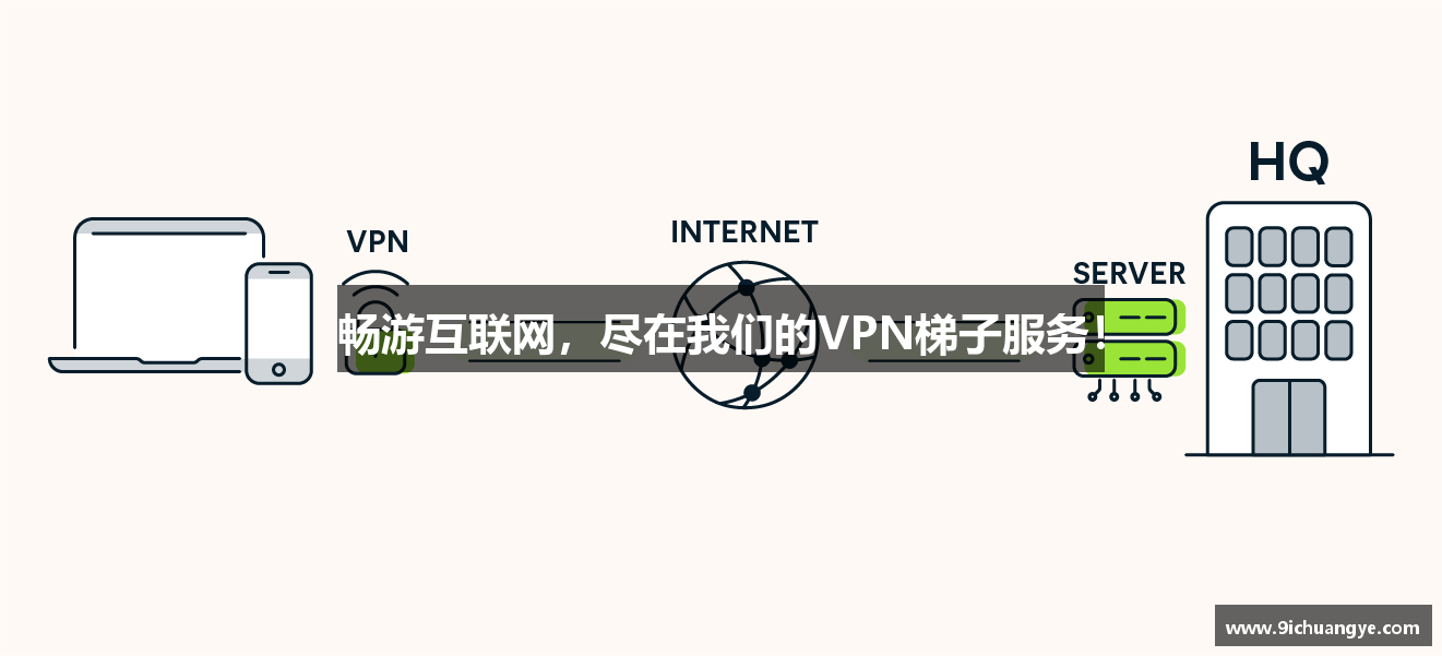 畅游互联网，尽在我们的VPN梯子服务！